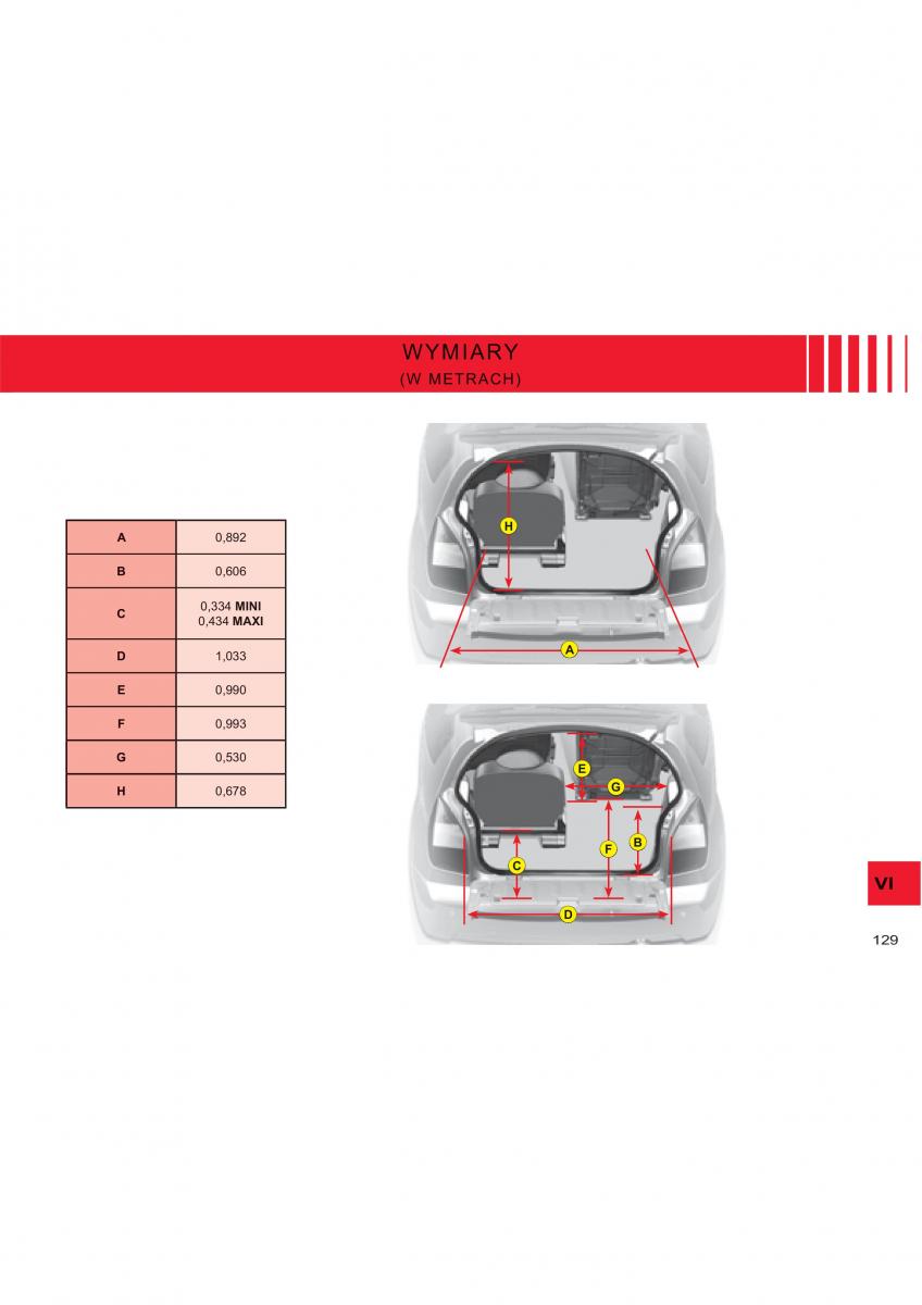 Citroen C2 instrukcja obslugi / page 104