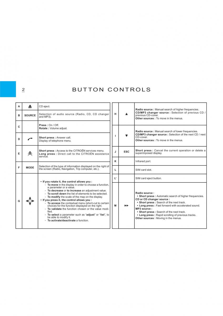 Citroen C2 instrukcja obslugi / page 107