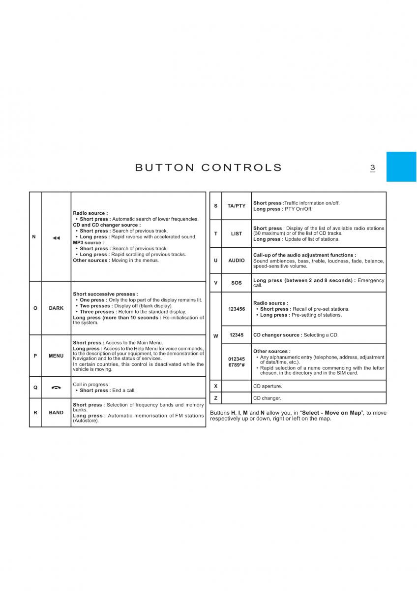 Citroen C2 instrukcja obslugi / page 108