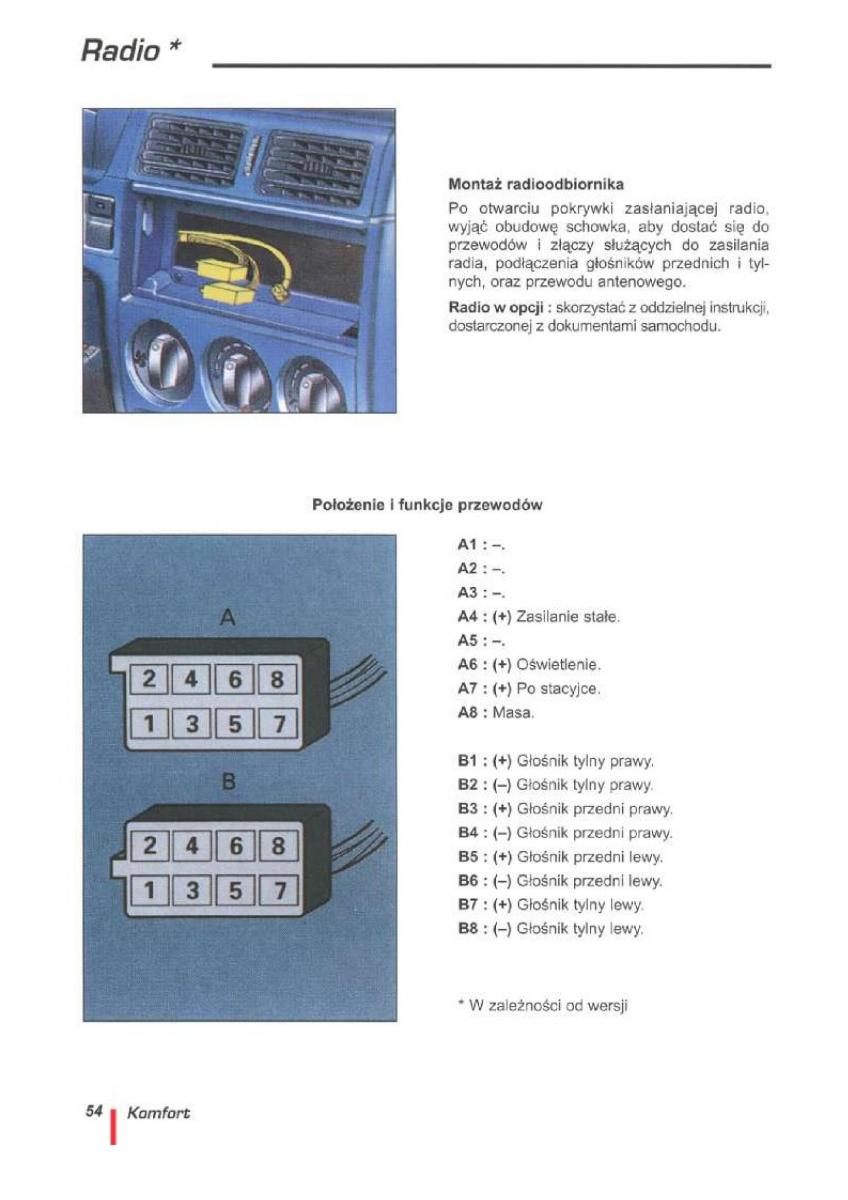 Citroen ZX instrukcja obslugi / page 57