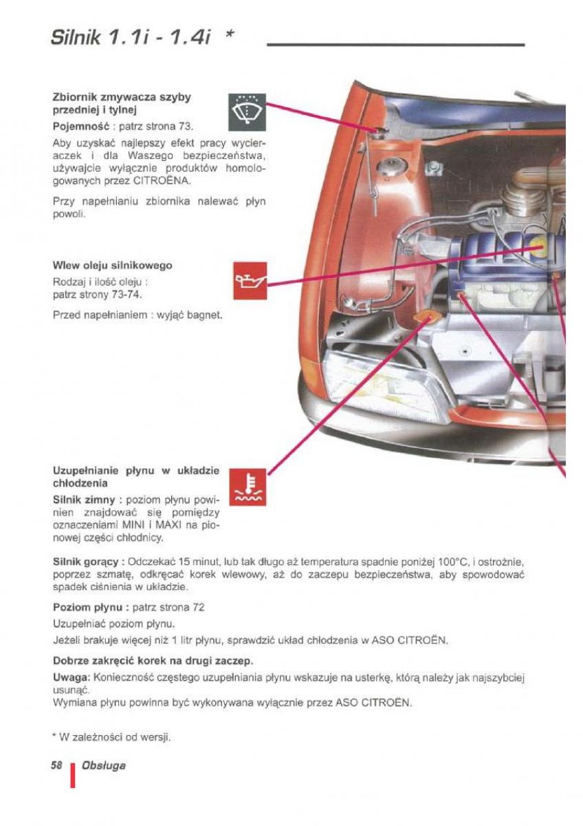 Citroen ZX instrukcja obslugi / page 61