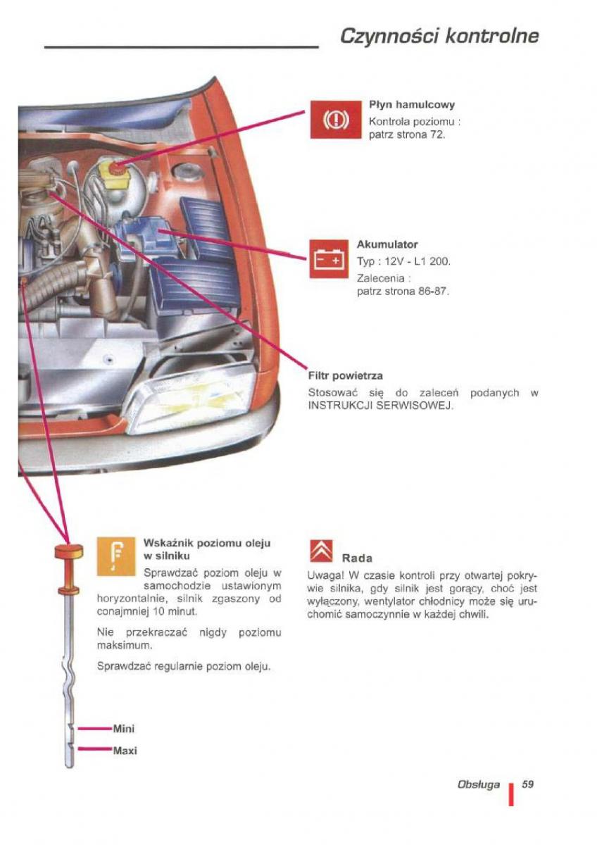 Citroen ZX instrukcja obslugi / page 62