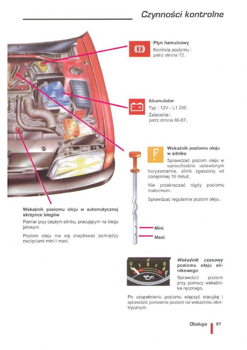 Citroen ZX instrukcja obslugi / page 64