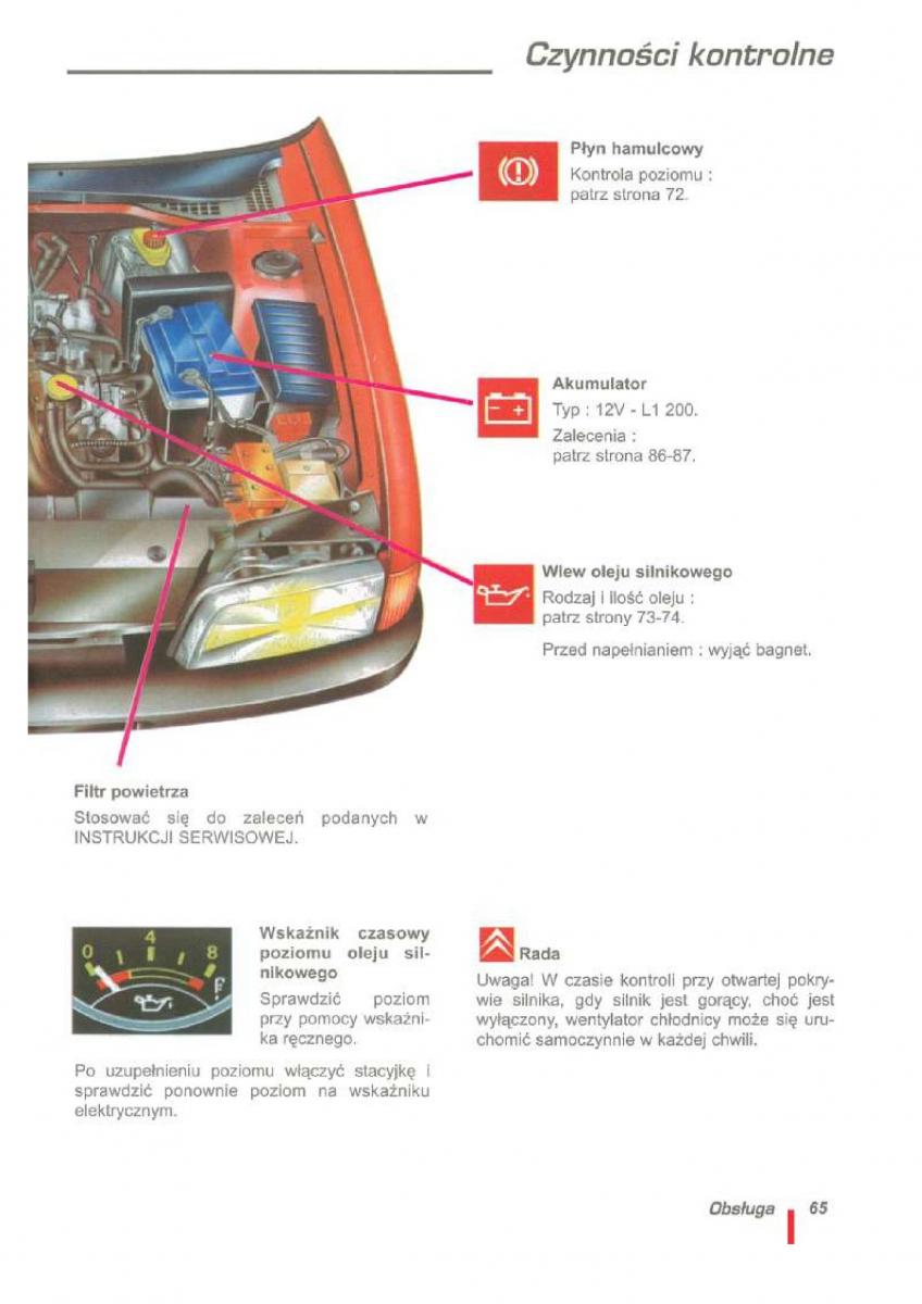 Citroen ZX instrukcja obslugi / page 68