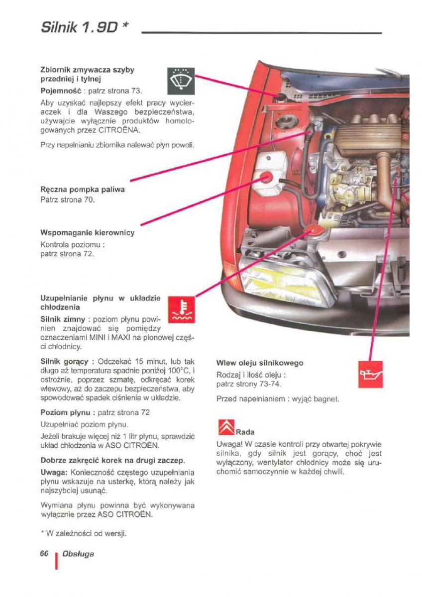 Citroen ZX instrukcja obslugi / page 69