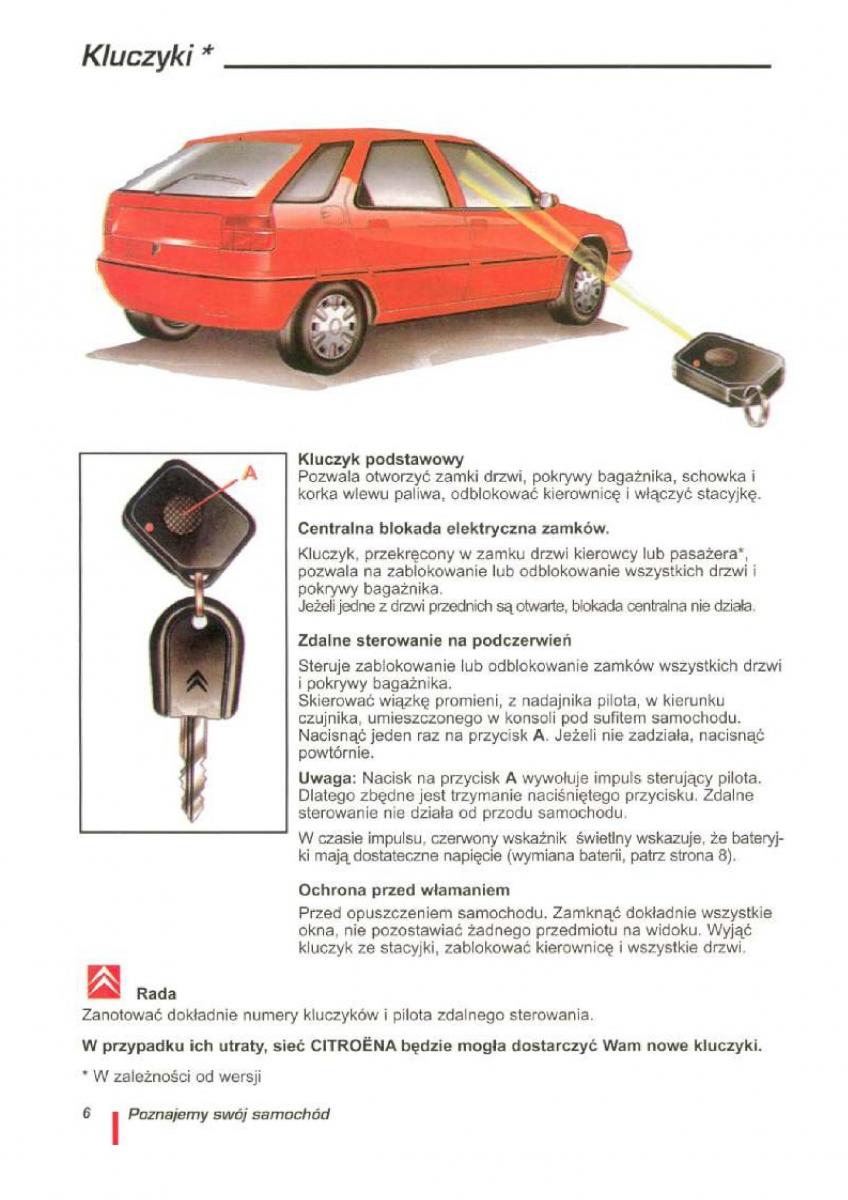 Citroen ZX instrukcja obslugi / page 7