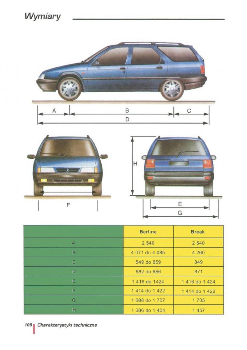 Citroen ZX instrukcja obslugi / page 110