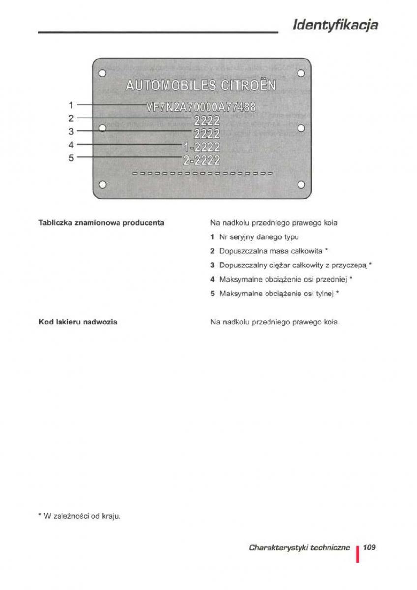 Citroen ZX instrukcja obslugi / page 111