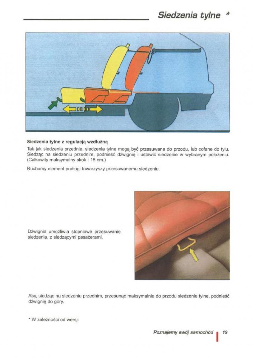 Citroen ZX instrukcja obslugi / page 20