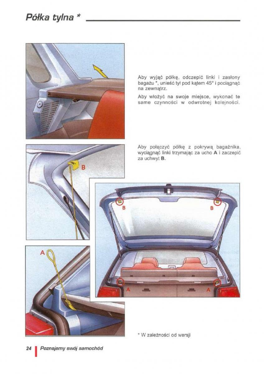 Citroen ZX instrukcja obslugi / page 25