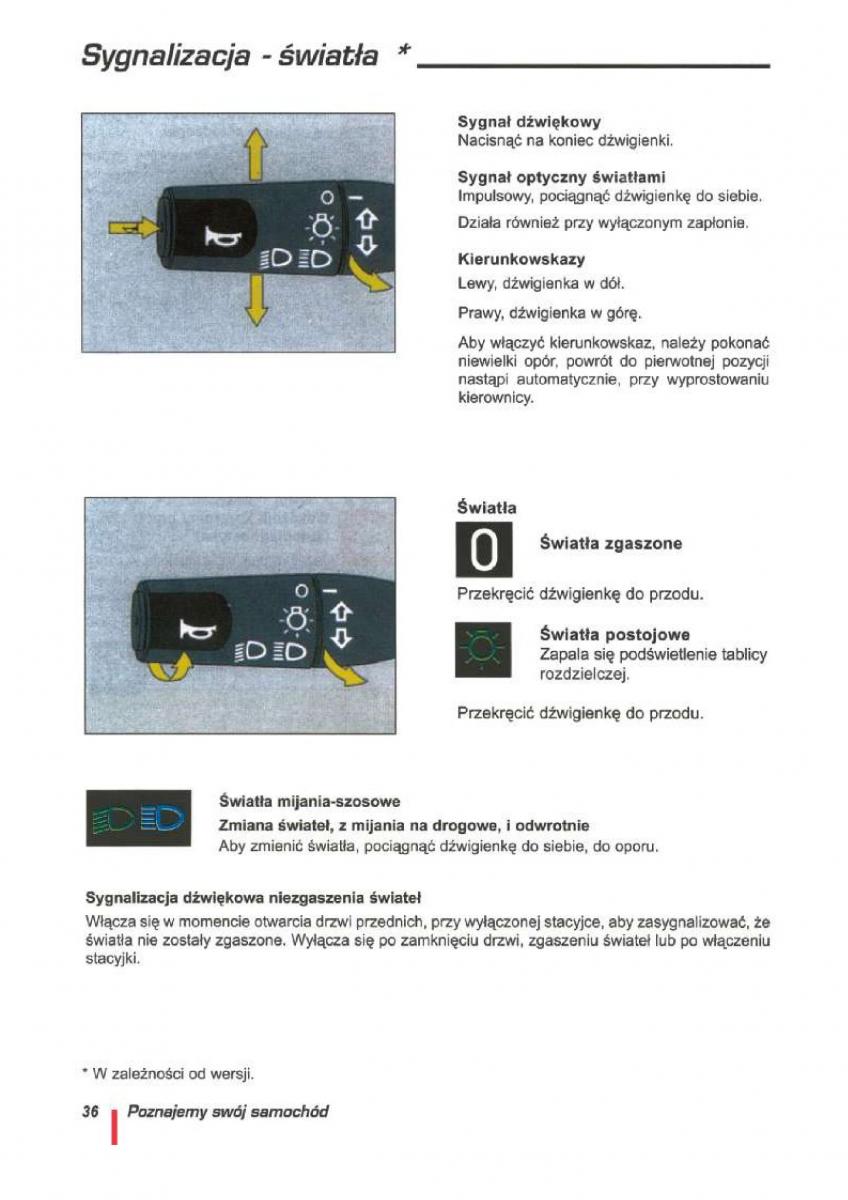 Citroen ZX instrukcja obslugi / page 37