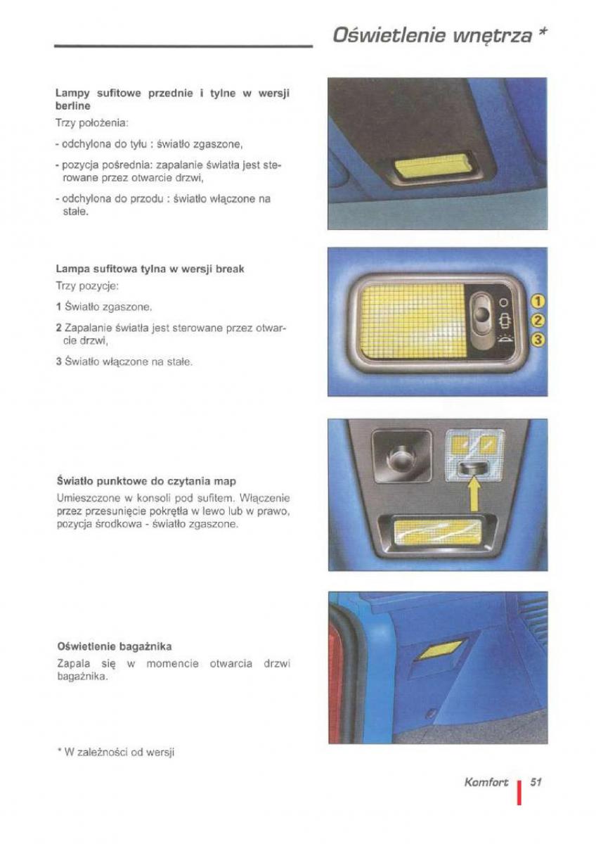 Citroen ZX instrukcja obslugi / page 54