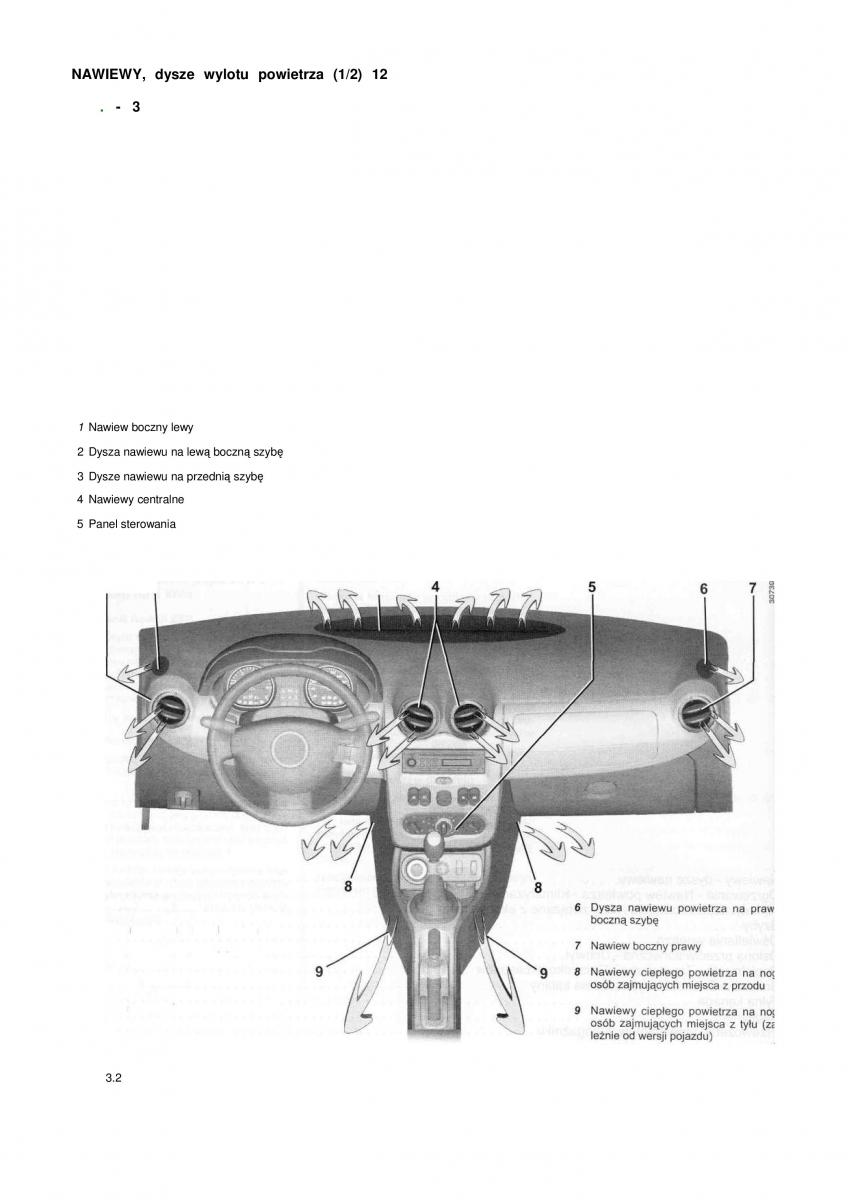 Dacia Duster instrukcja obslugi / page 78