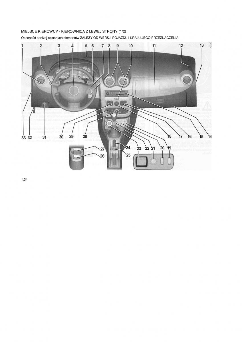 Dacia Duster instrukcja obslugi / page 38