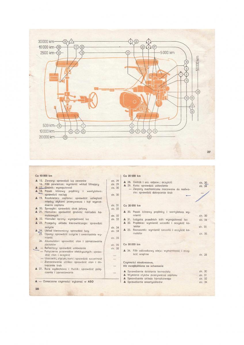 Fiat 126P maluch instrukcja obslugi / page 14