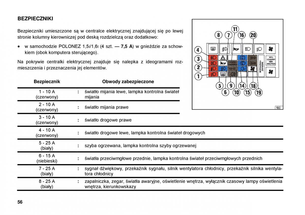 FSO Polonez instrukcja obslugi / page 64