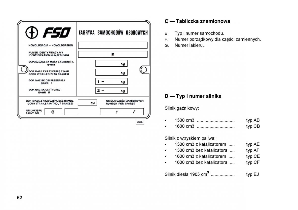 FSO Polonez instrukcja obslugi / page 70