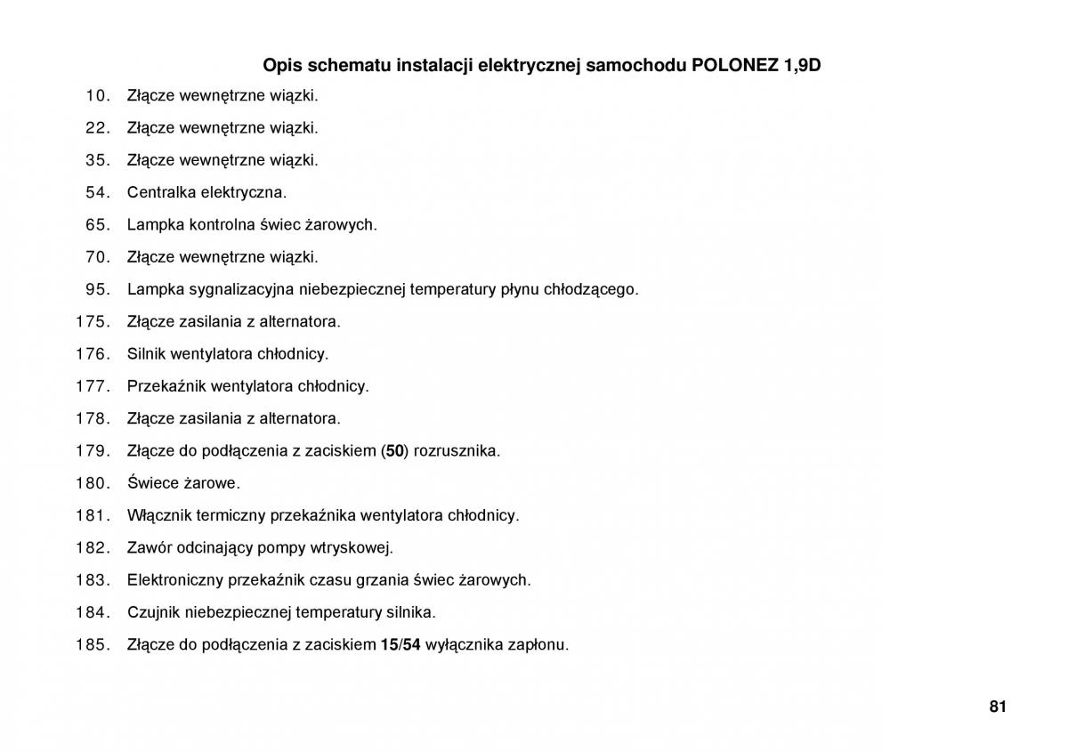 FSO Polonez instrukcja obslugi / page 89