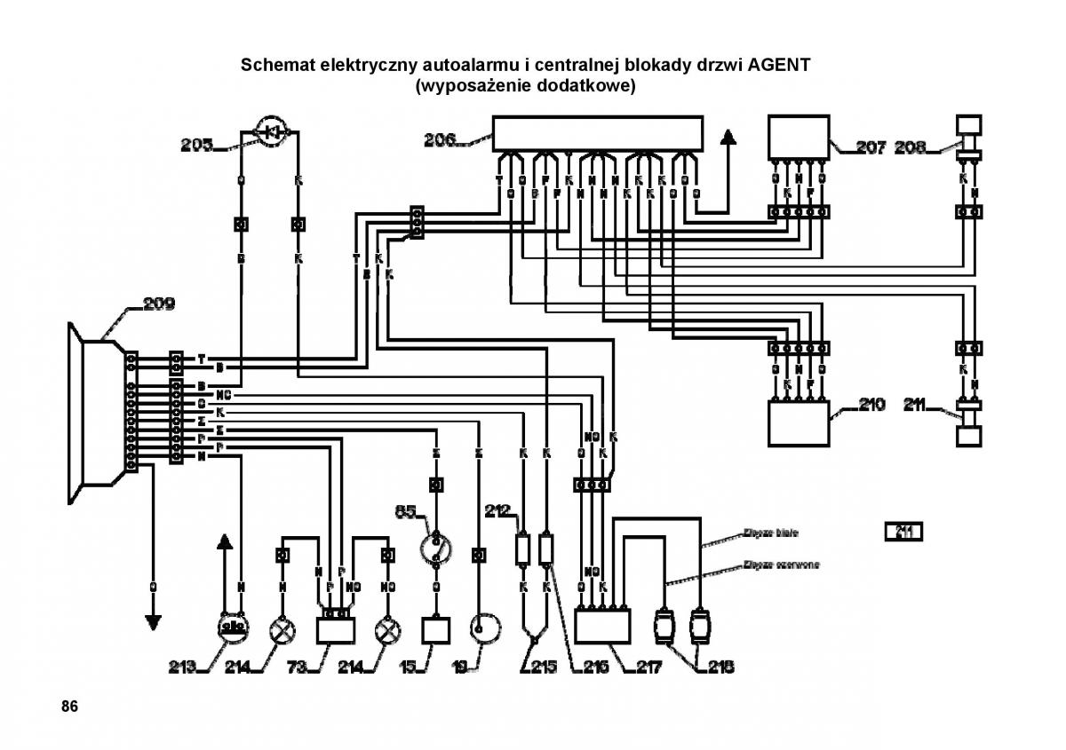 FSO Polonez instrukcja obslugi / page 94