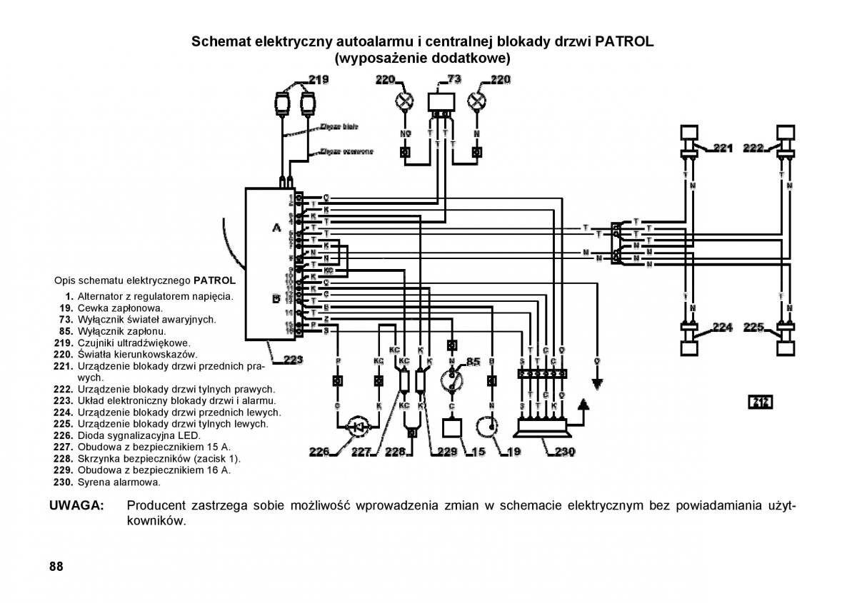 FSO Polonez instrukcja obslugi / page 96