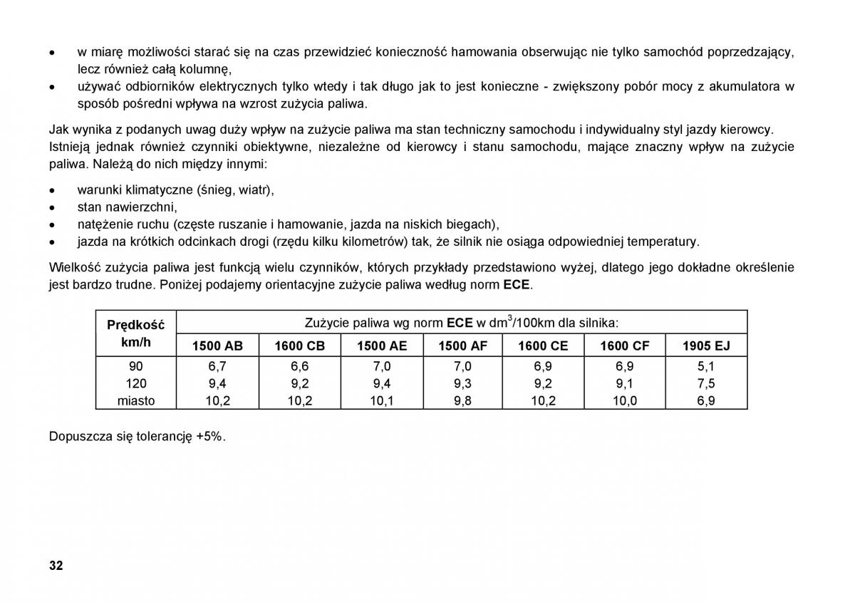 FSO Polonez instrukcja obslugi / page 40