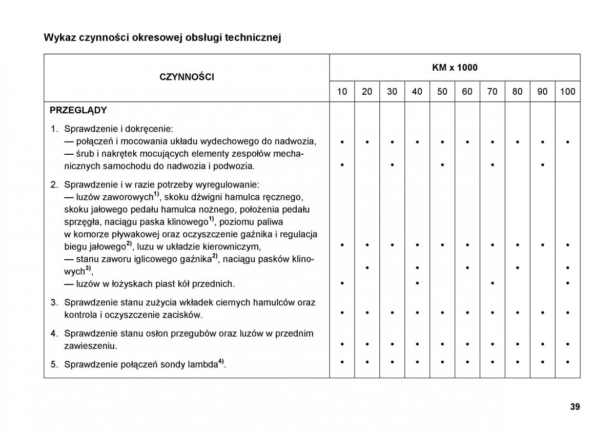 FSO Polonez instrukcja obslugi / page 47