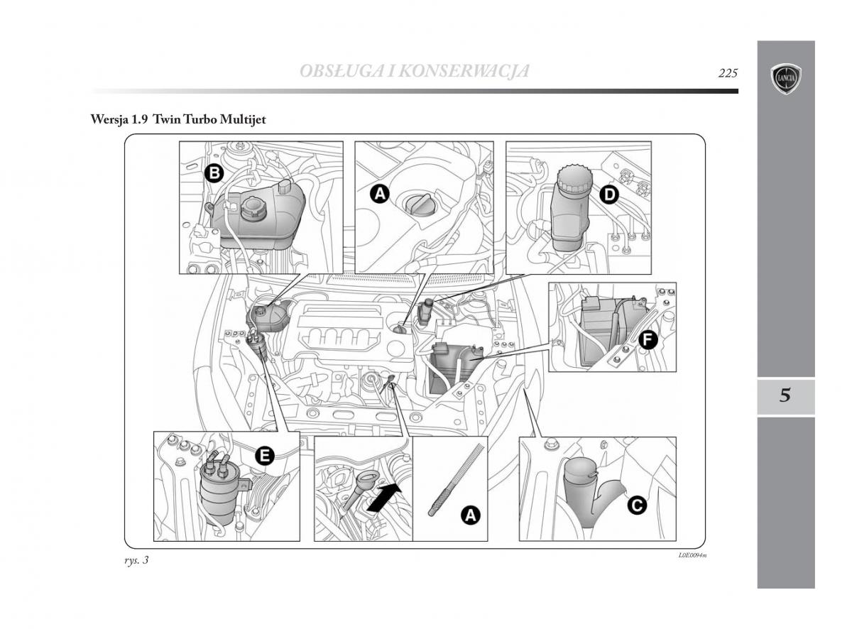 Lancia Delta Chrysler Delta instrukcja obslugi / page 226