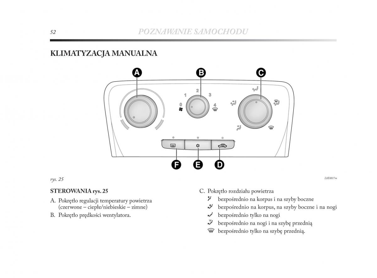 Lancia Delta Chrysler Delta instrukcja obslugi / page 53