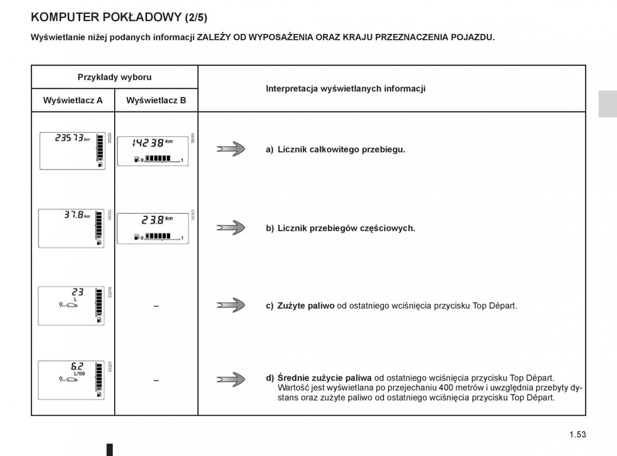 Dacia Sandero II 2 instrukcja obslugi / page 57