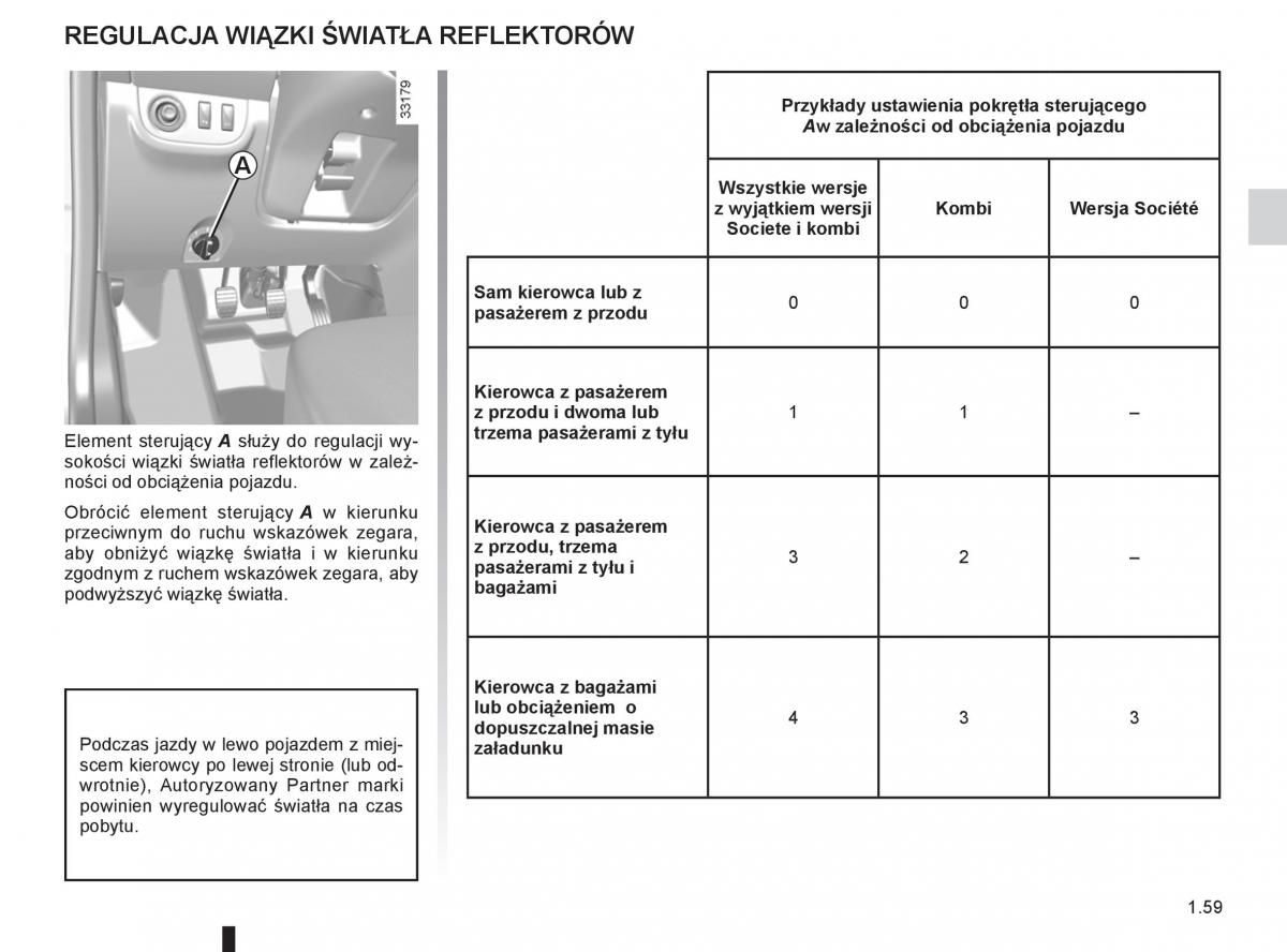 Dacia Sandero II 2 instrukcja obslugi / page 63