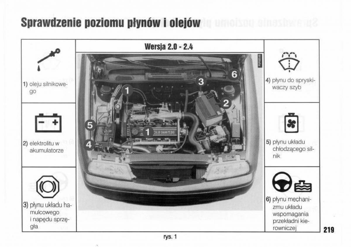 Lancia Kappa instrukcja obslugi / page 221