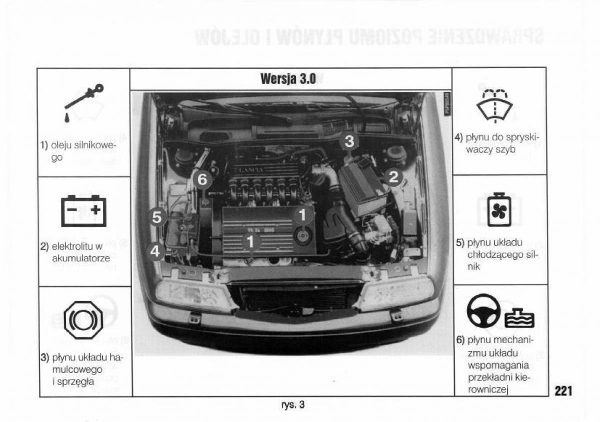 Lancia Kappa instrukcja obslugi / page 223