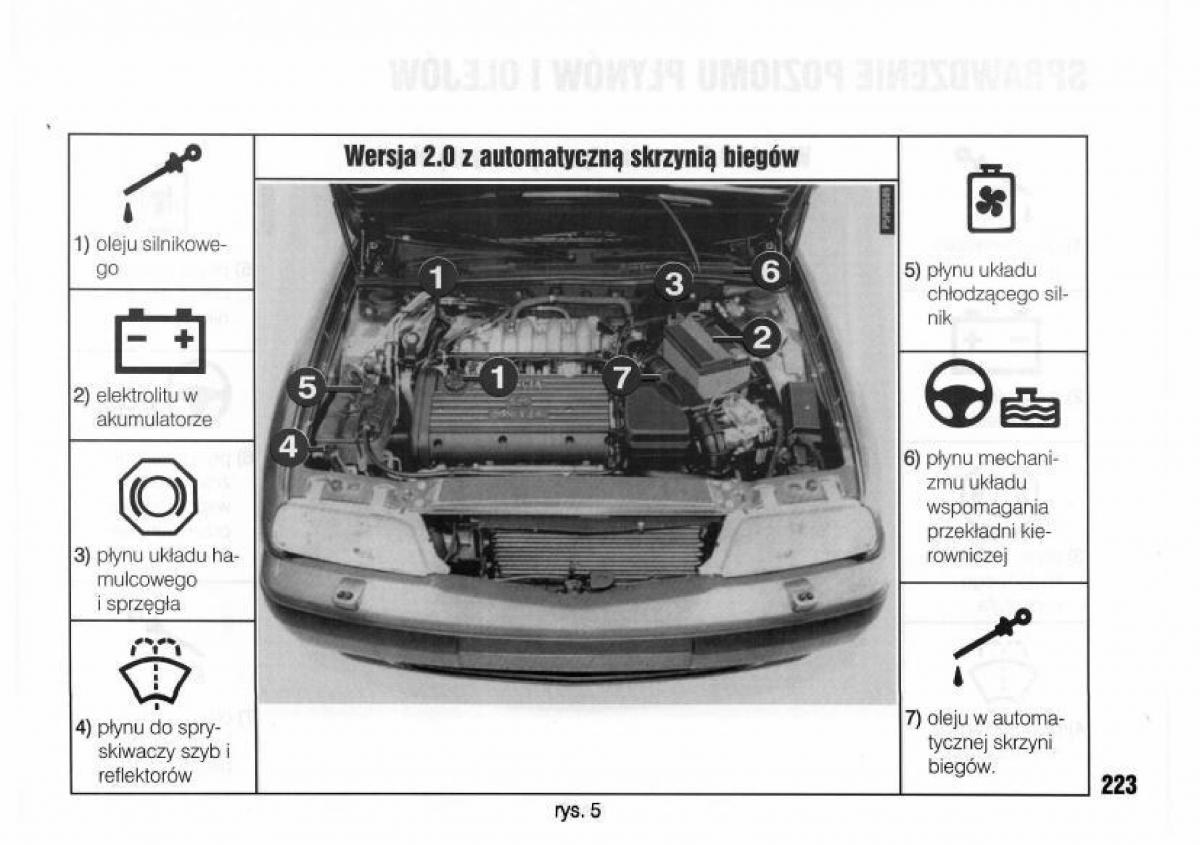 Lancia Kappa instrukcja obslugi / page 225