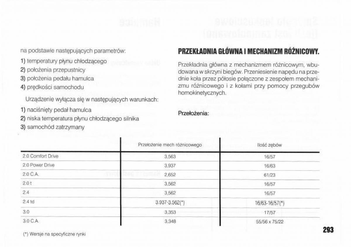 Lancia Kappa instrukcja obslugi / page 295