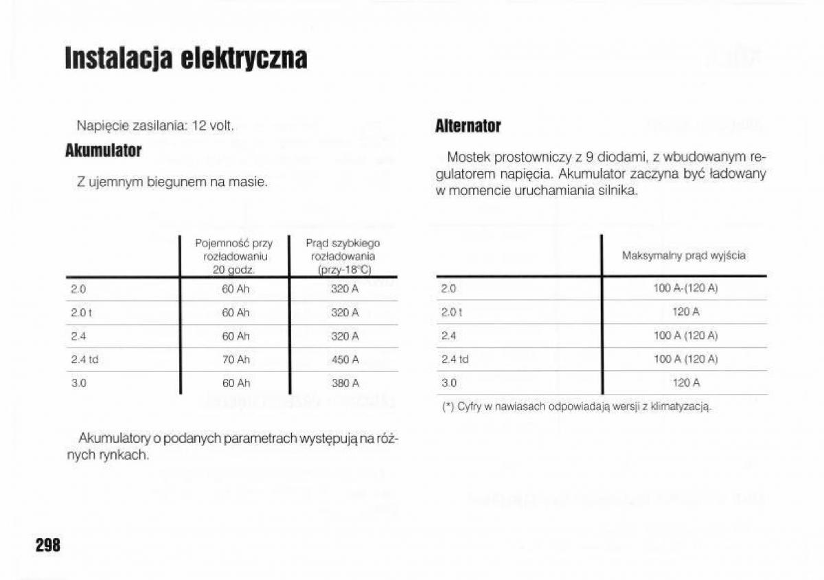 Lancia Kappa instrukcja obslugi / page 300