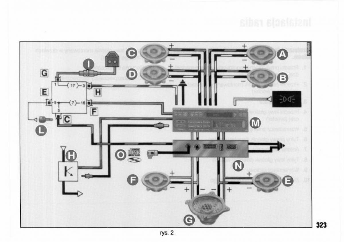 Lancia Kappa instrukcja obslugi / page 325