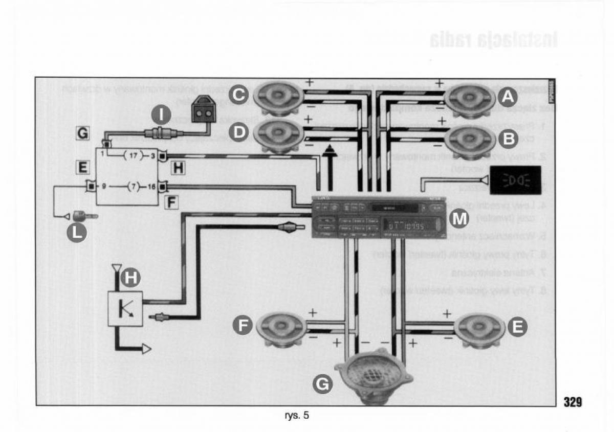 Lancia Kappa instrukcja obslugi / page 331