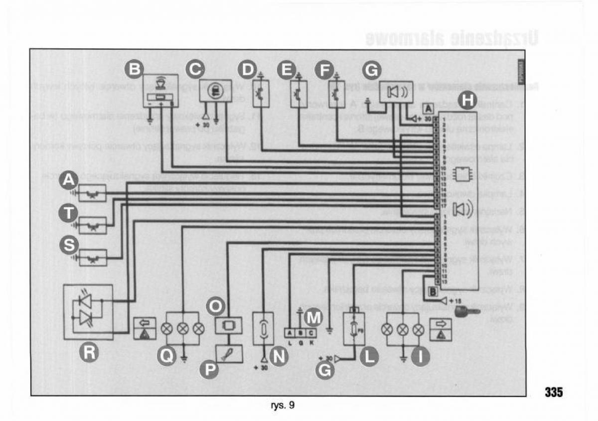 Lancia Kappa instrukcja obslugi / page 337