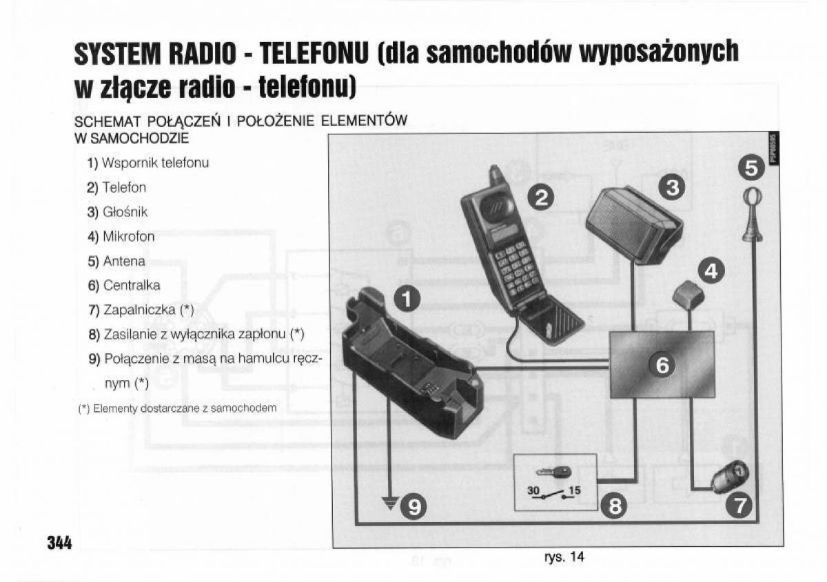 Lancia Kappa instrukcja obslugi / page 346