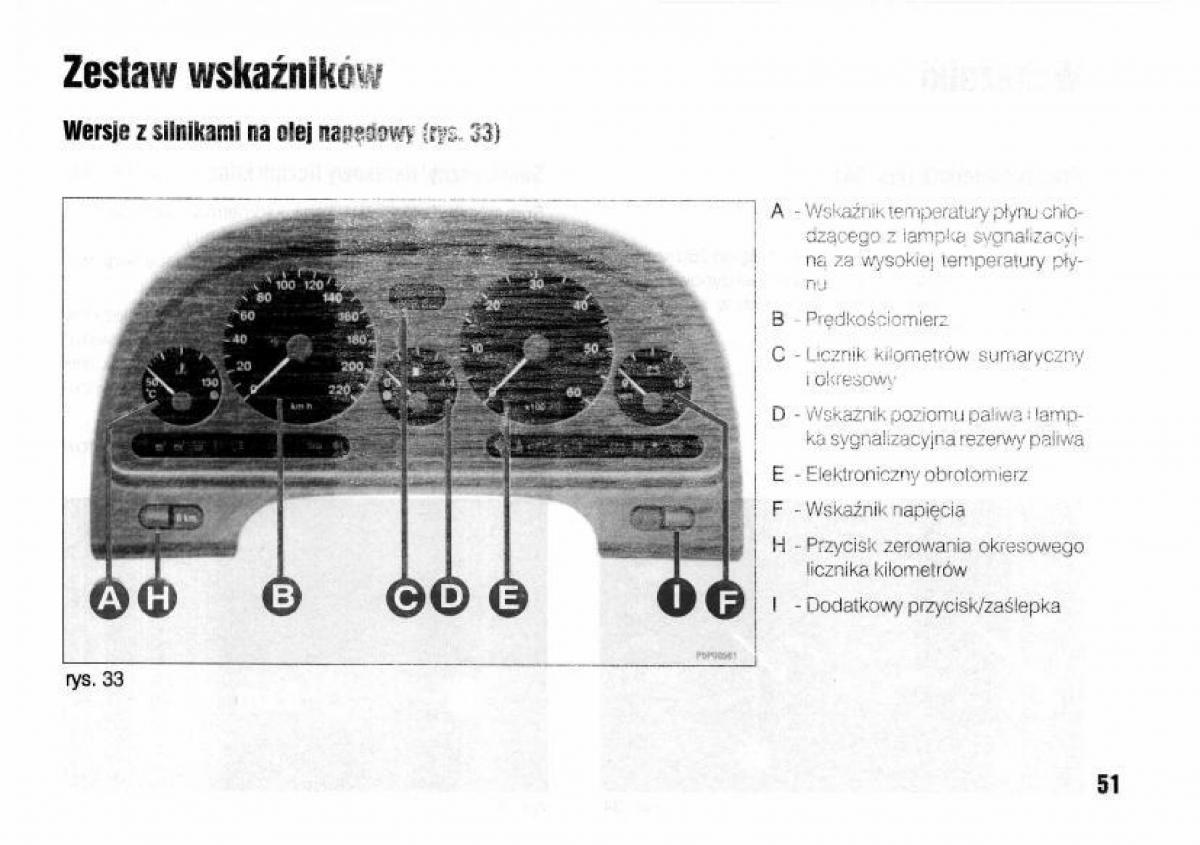 Lancia Kappa instrukcja obslugi / page 53