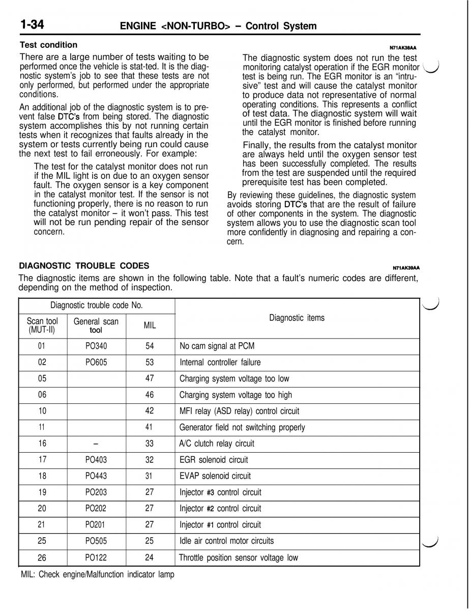 Mitsubishi Eclipse II technical information manual / page 55