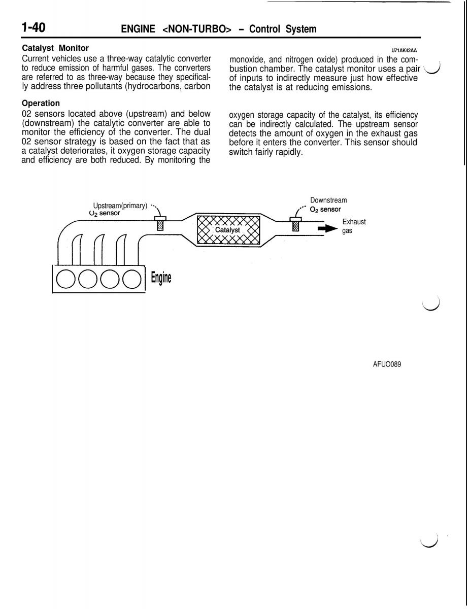 Mitsubishi Eclipse II technical information manual / page 61