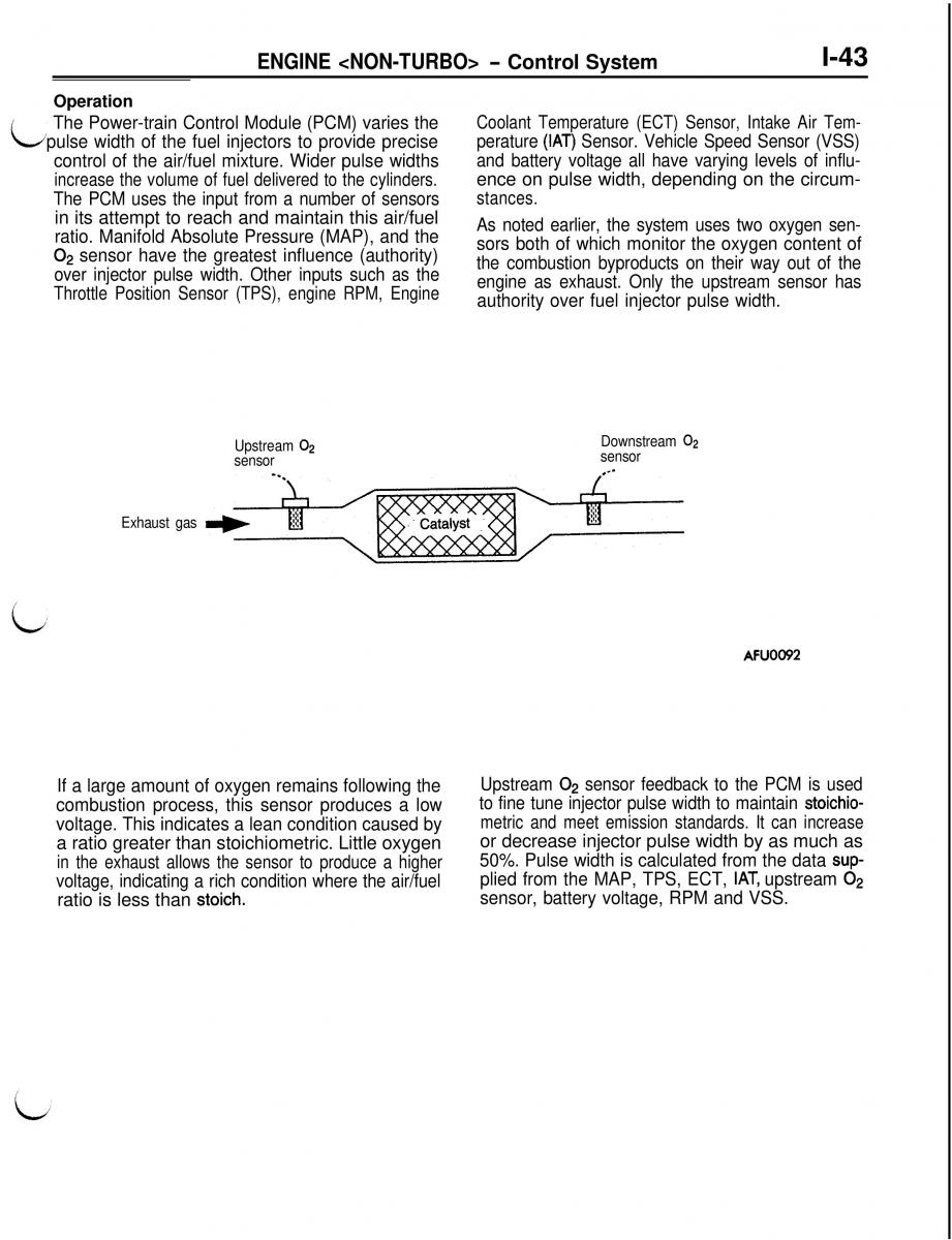 Mitsubishi Eclipse II technical information manual / page 64