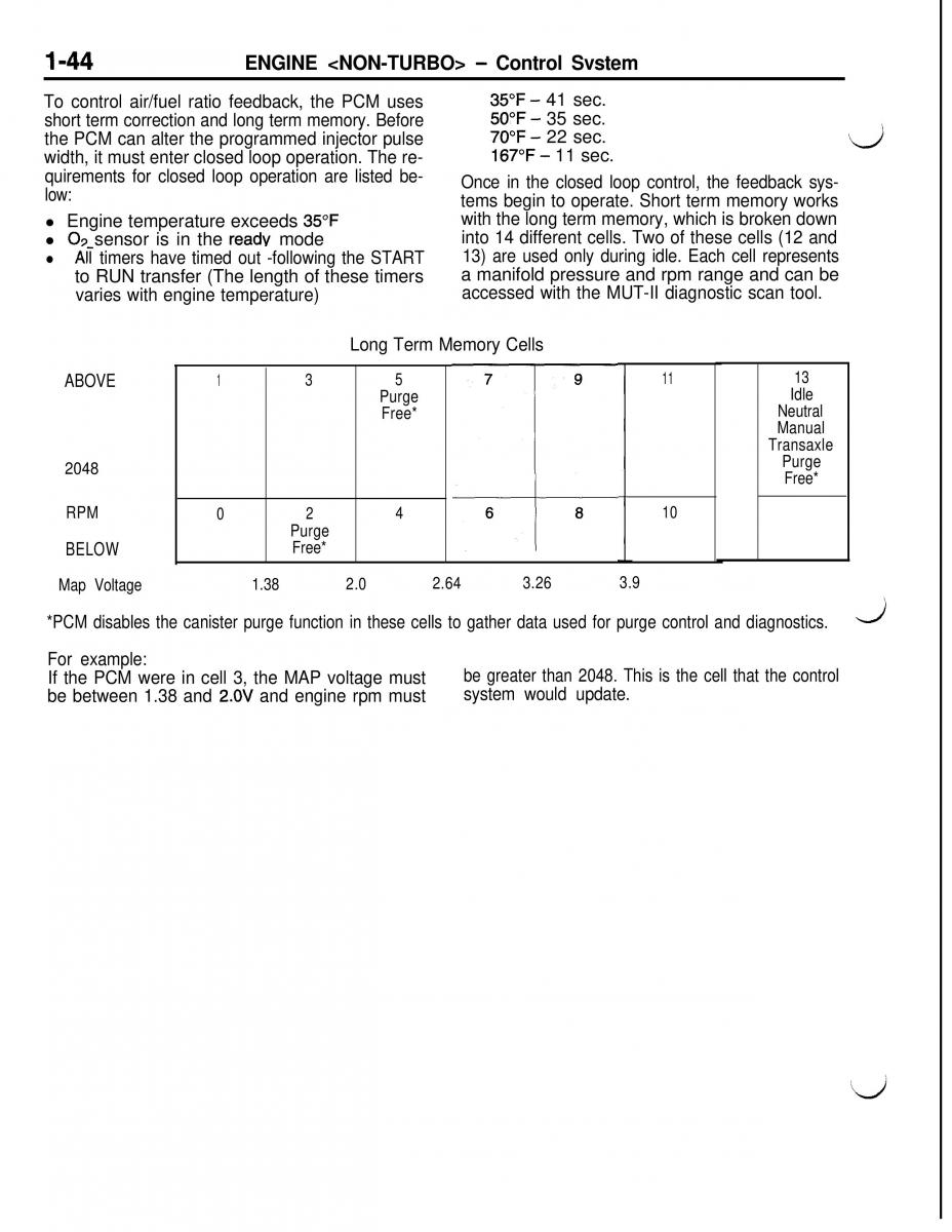 Mitsubishi Eclipse II technical information manual / page 65