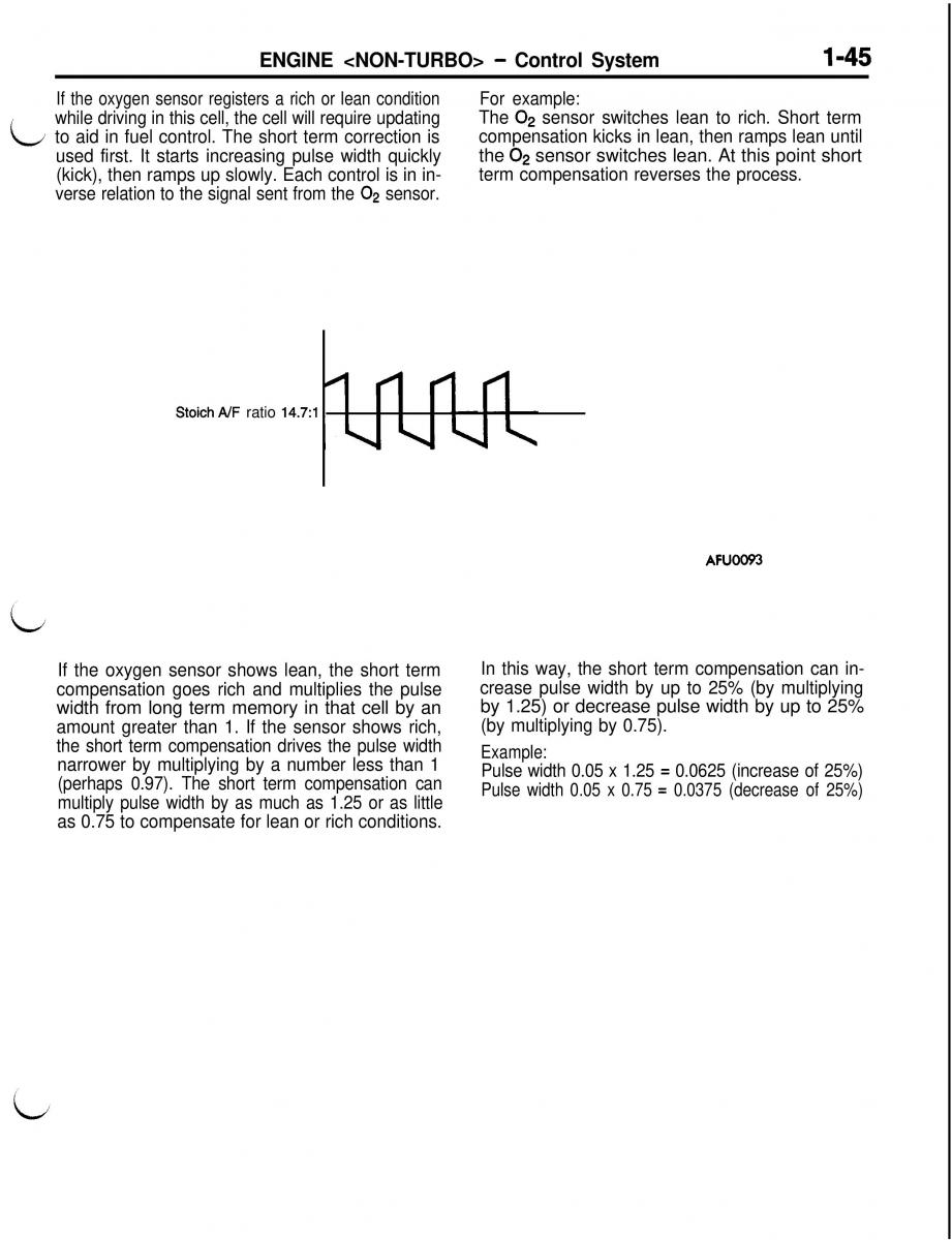 Mitsubishi Eclipse II technical information manual / page 66