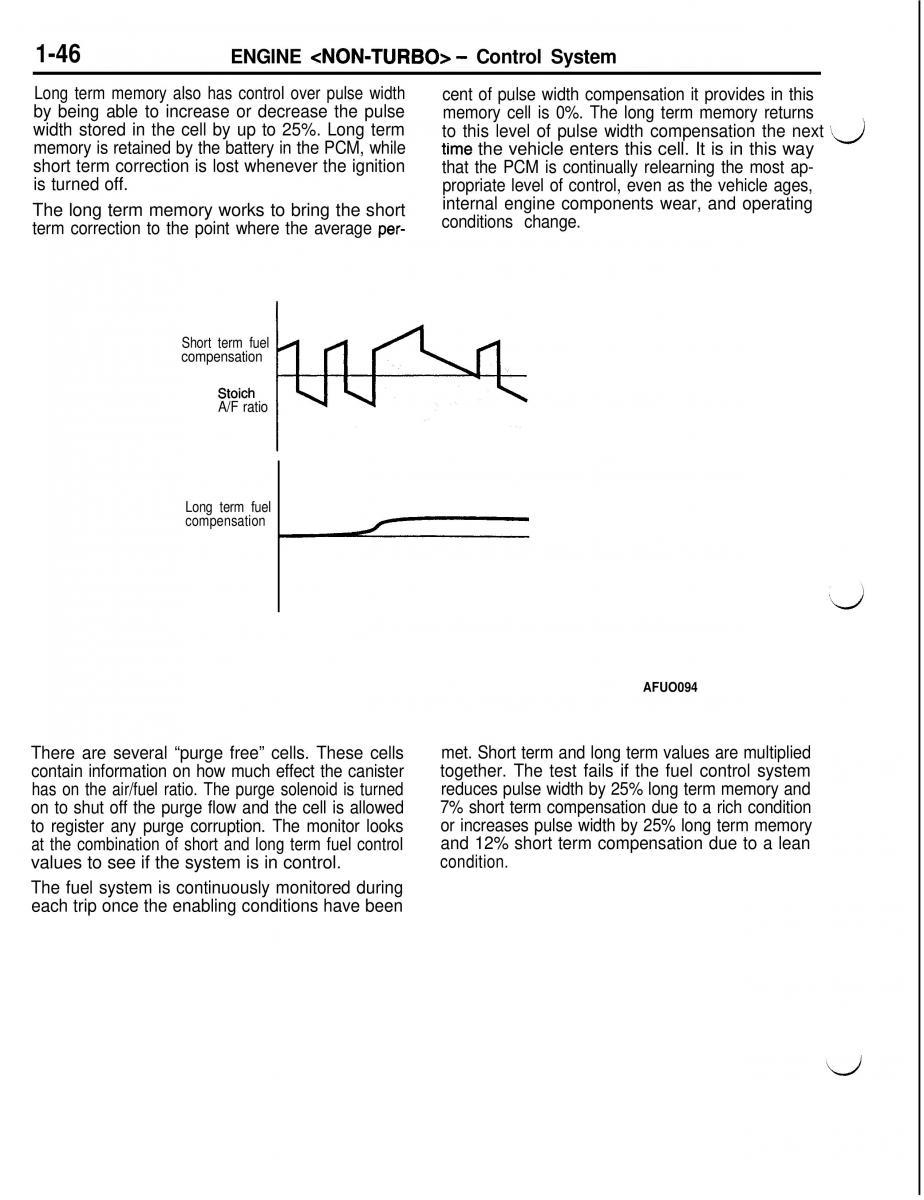 Mitsubishi Eclipse II technical information manual / page 67