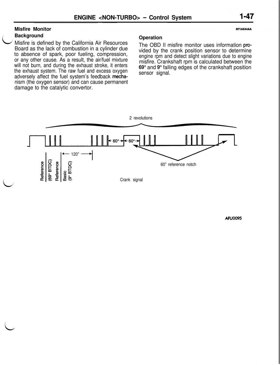 Mitsubishi Eclipse II technical information manual / page 68