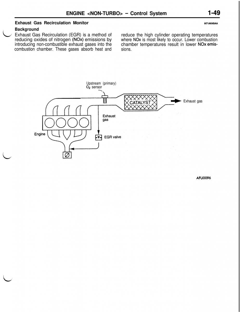 Mitsubishi Eclipse II technical information manual / page 70