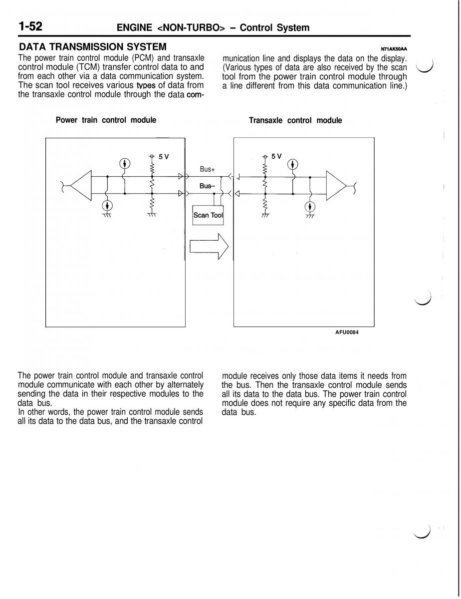 Mitsubishi Eclipse II technical information manual / page 73