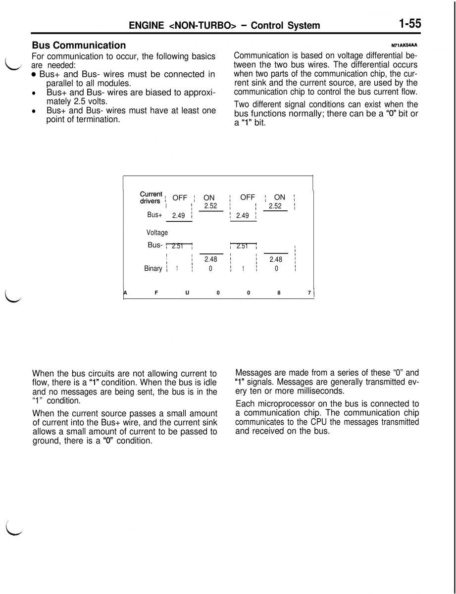 Mitsubishi Eclipse II technical information manual / page 76